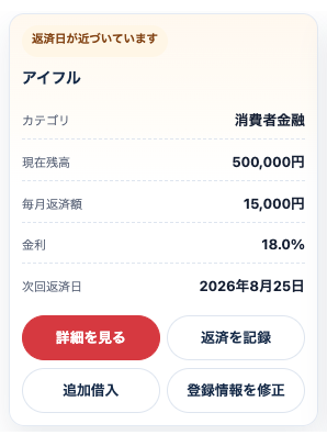 PayRhythmに50万円・年18％・毎月15,000円のモデルケースを登録した画面