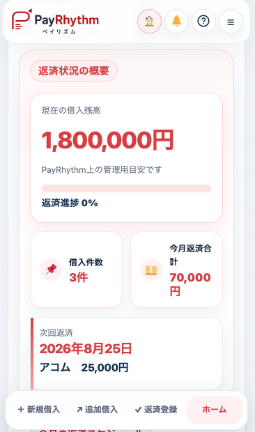PayRhythmの借入一覧画面