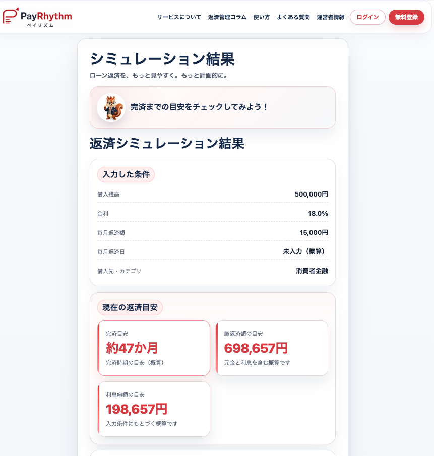 PayRhythmで借入残高50万円・年18％・毎月15,000円を返済する場合のシミュレーション結果