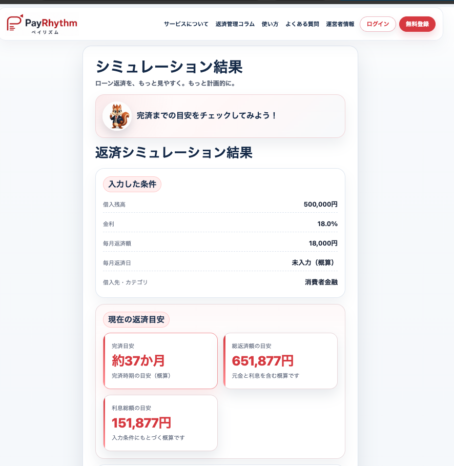 PayRhythmで借入残高50万円・年18％・現在の毎月返済額15,000円から3,000円増やしたシミュレーション結果