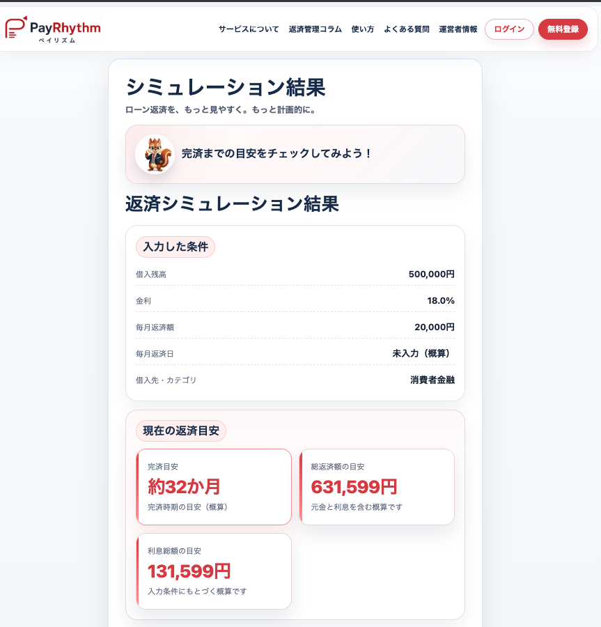 PayRhythmで借入残高50万円・年18％・現在の毎月返済額15,000円から5,000円増やしたシミュレーション結果