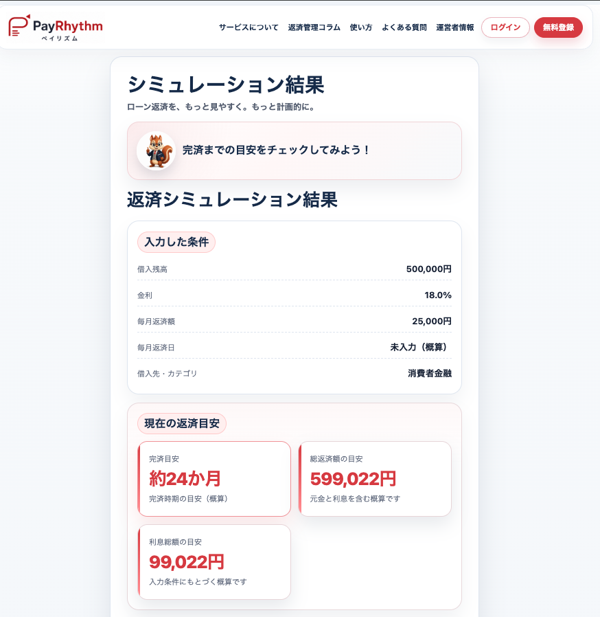 PayRhythmで借入残高50万円・年18％・現在の毎月返済額15,000円から10,000円増やしたシミュレーション結果