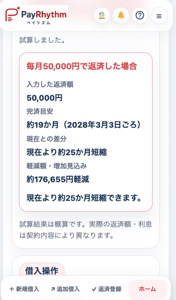PayRhythmの返済シミュレーション画面